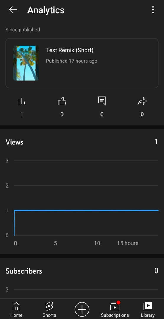 comment-vérifier-vos-youtube-remix-analytics-basic-metrics-views-enagement-subscribers-audience-retention-traffic-source-breakdown-example-21