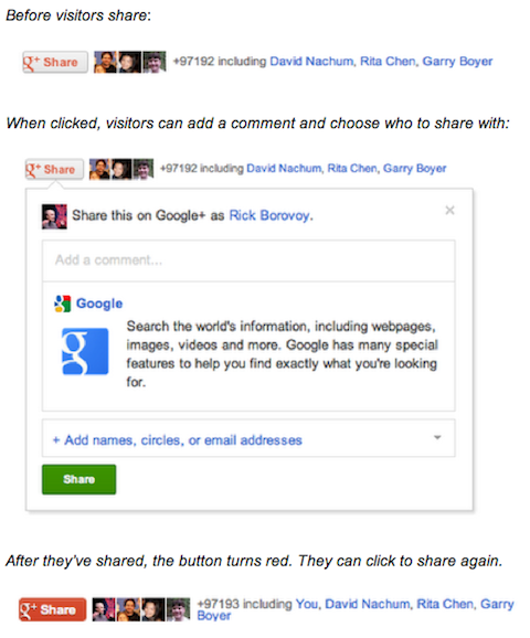 bouton de partage google +