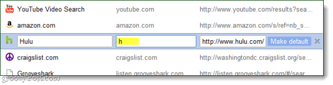 Comment attribuer une touche de raccourci clavier aux signets Google Chrome fréquemment utilisés
