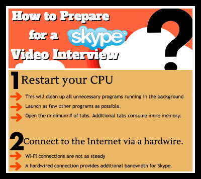 comment se préparer pour une interview skype