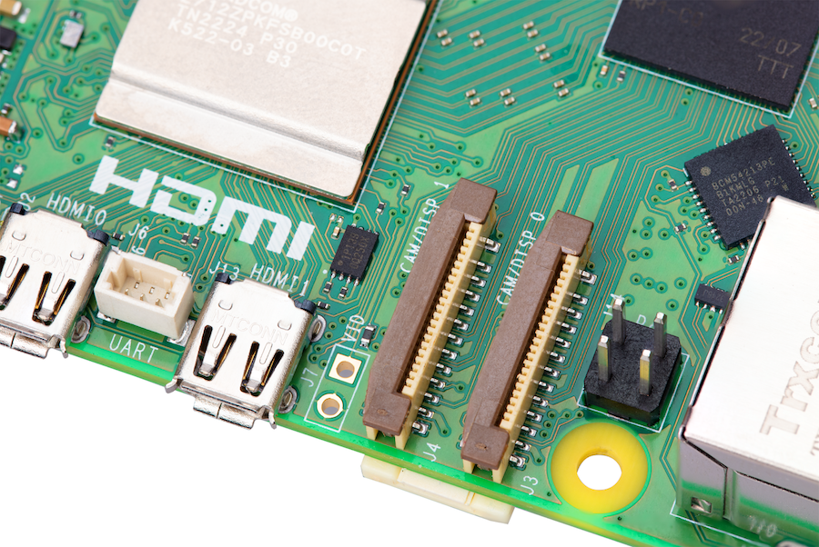 Raspberry Pi 5 ports mini-HDMI