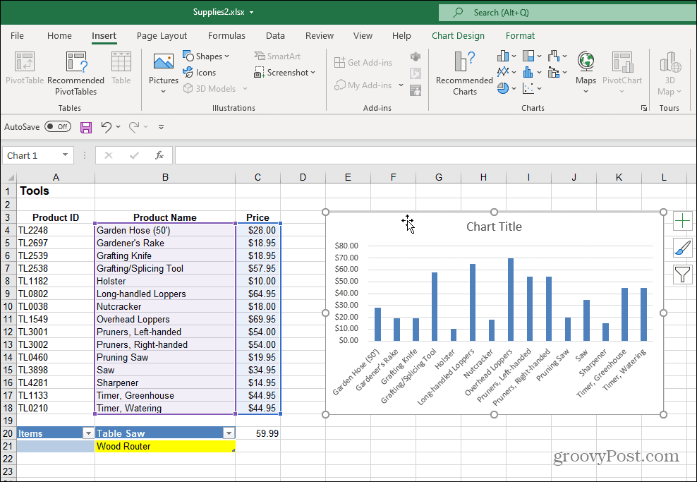 Graphique à barres créé Excel
