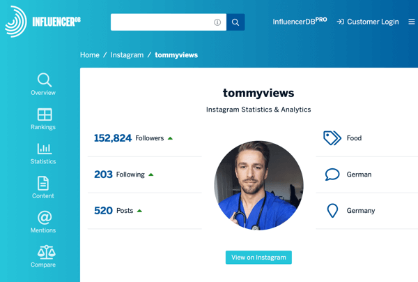 Comment recruter des influenceurs sociaux rémunérés: examinateur des médias sociaux