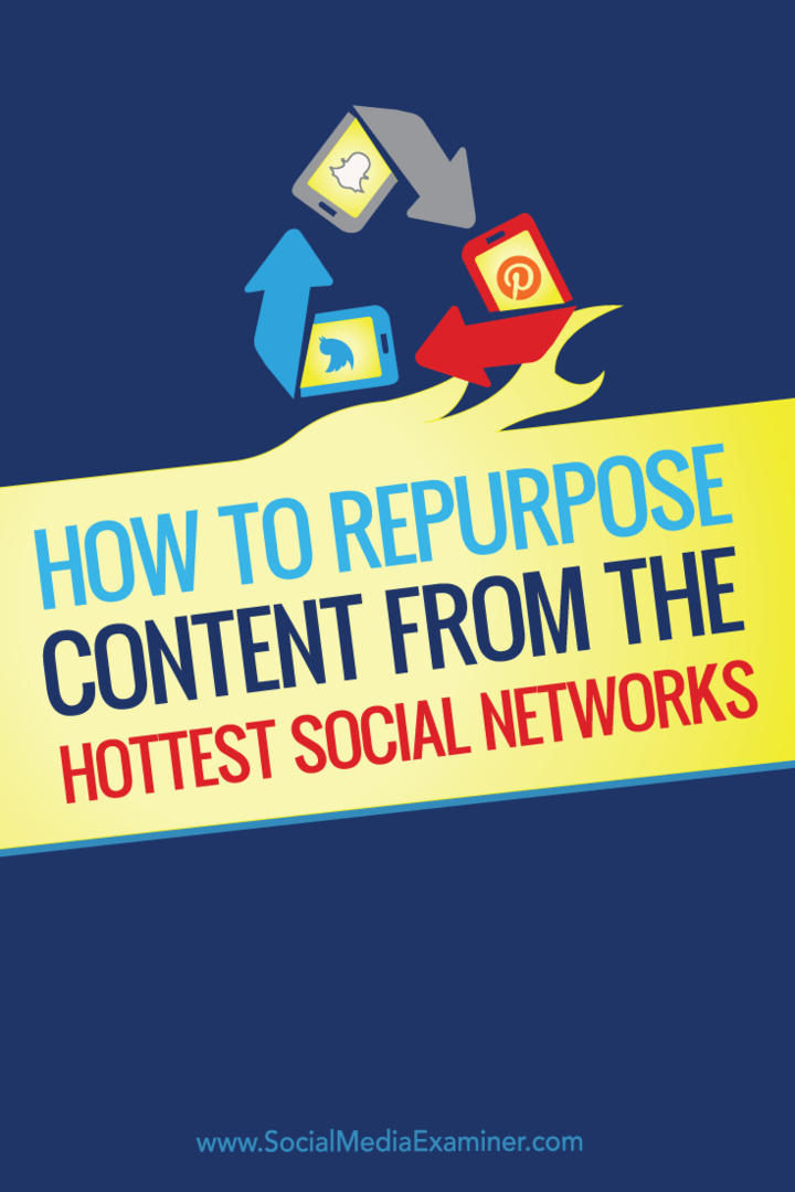 Comment réutiliser le contenu des réseaux sociaux les plus populaires: Social Media Examiner