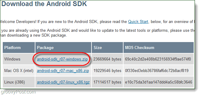 Téléchargez le SDK Android