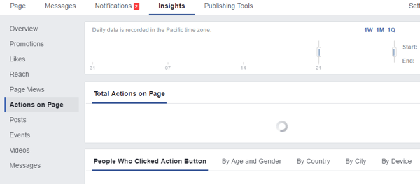 actions d'insights facebook sur la page