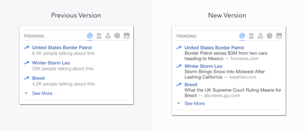 Facebook a annoncé trois mises à jour à venir de Trending Topics aux États-Unis