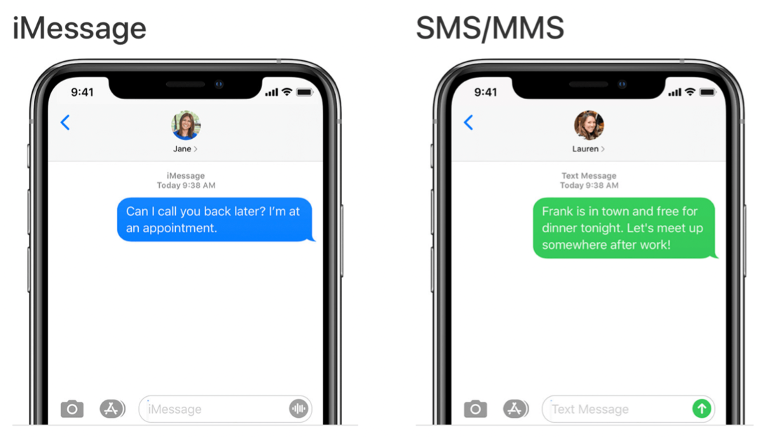 Messages dans macOS Big Sur iMessage vs SMS