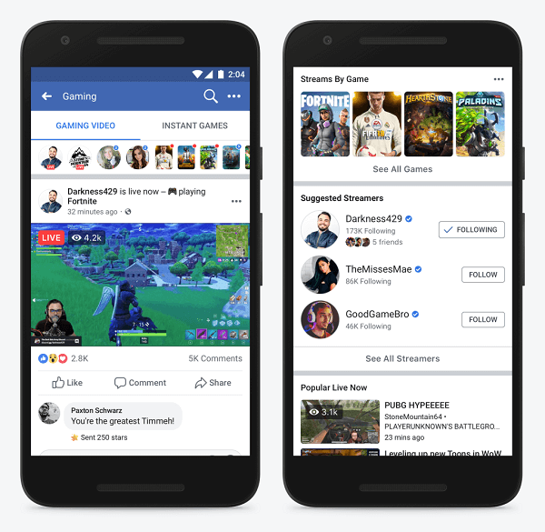 Facebook a annoncé le programme Level Up, un nouveau programme spécialement destiné aux créateurs de jeux émergents, et a lancé un nouvel endroit pour que les gens du monde entier puissent découvrir et regarder des flux vidéo de jeux sur Facebook.