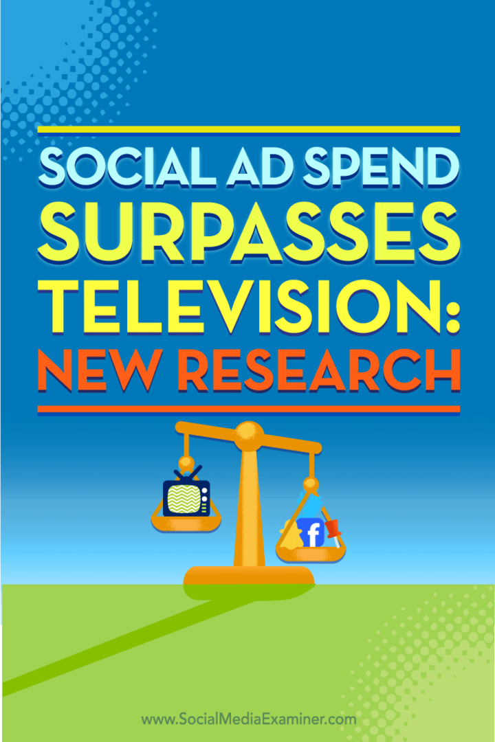 Conseils sur les nouvelles recherches sur la destination des budgets publicitaires des médias sociaux.