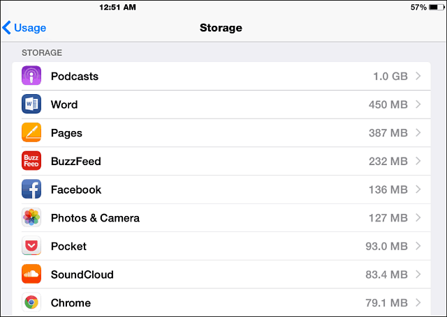 Stockage iOS 8