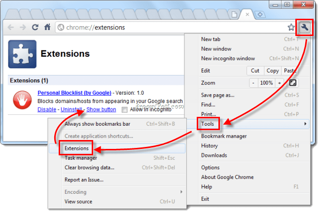 Le bouton rouge de retour des extensions de gestion de Google Chrome