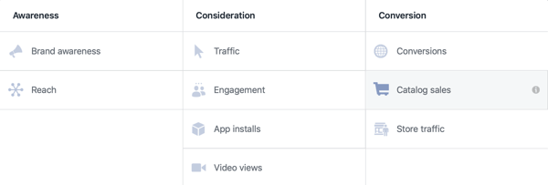 Utilisez l'outil de configuration d'événements Facebook, étape 26, option de menu pour sélectionner les ventes de catalogue comme objectif de votre campagne Facebook