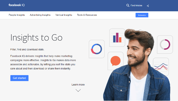 acebook lance le site Facebook IQ repensé, mettant en avant un nouveau portail Insights to Go.