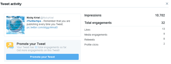 Cliquez sur un tweet pour afficher plus de données d'engagement dans Twitter Analytics.