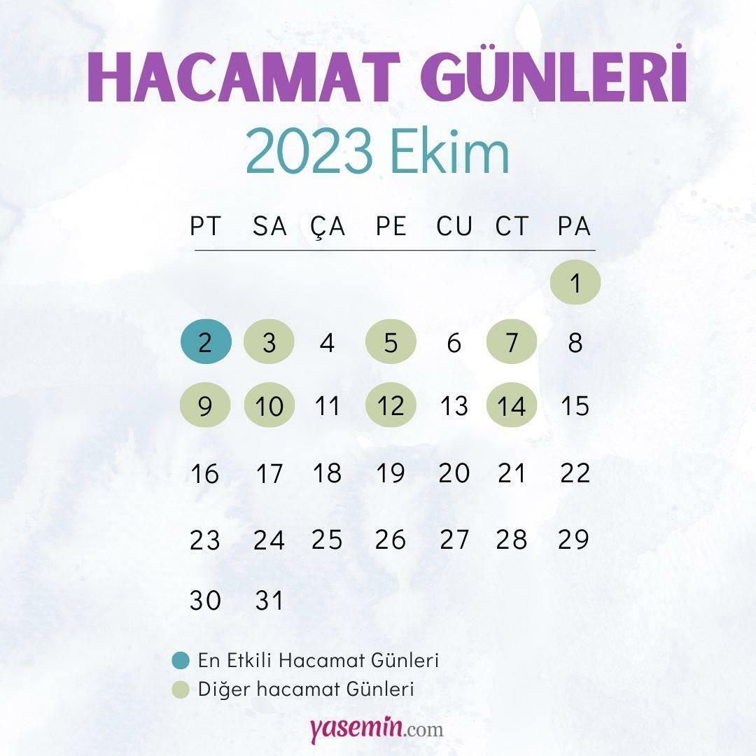 Calendrier des jours Hacamat d’octobre 2023