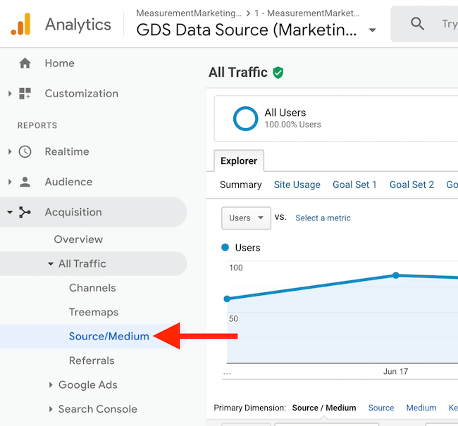 capture d'écran de l'option de menu google analytics de la source / du support sous tout le trafic en cours d'acquisition