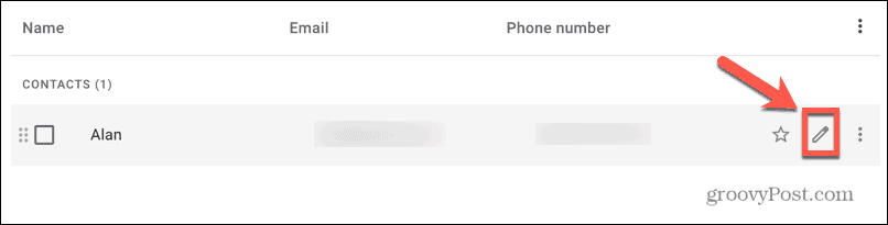 gmail modifier le contact