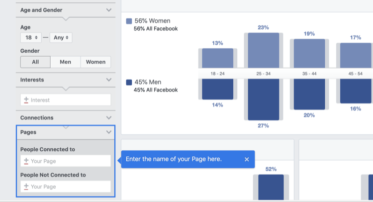 Étape 1 de la façon d'analyser Facebook Audience Insights pour la page Facebook