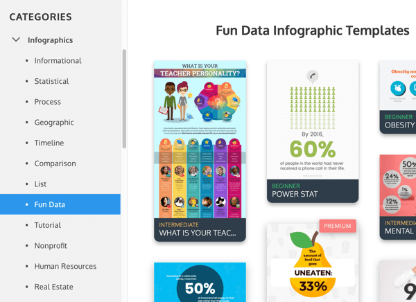 Exemples de catégories infographiques Venngage sous Fun Data.