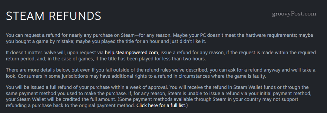 Politique de remboursement Steam