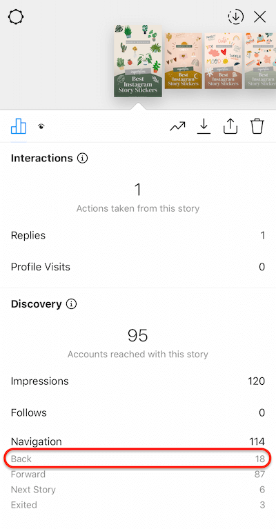 données d'histoires instagram montrant les tapotements pris sur votre histoire