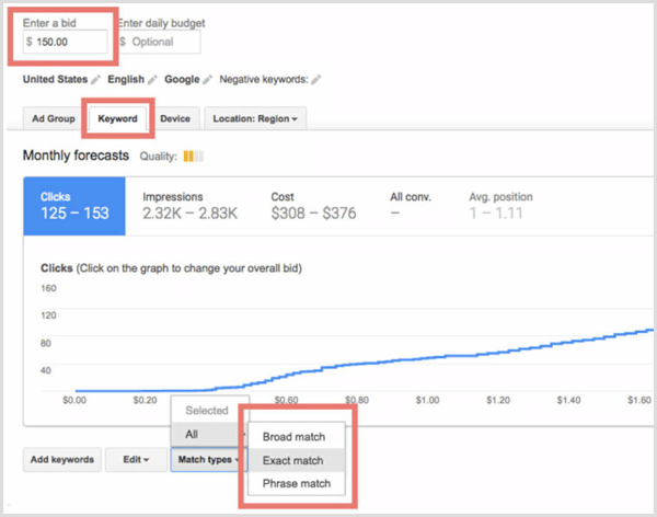 Plan d'examen de Google Keyword Planner