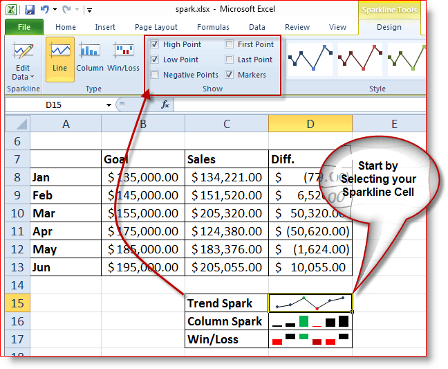 Comment sélectionner les fonctionnalités utilisées sur Excel 2010 Sparklines