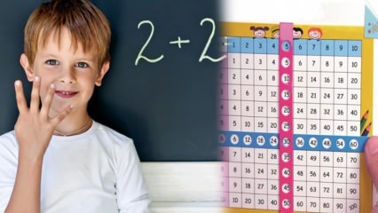 Dans quelle mesure la table de multiplication est-elle facile à mémoriser? Méthodes de mémorisation des tables de multiplication
