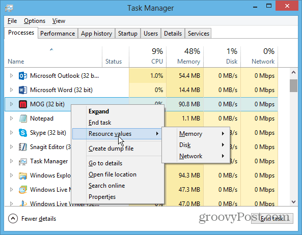 Gestionnaire des tâches de Windows 8