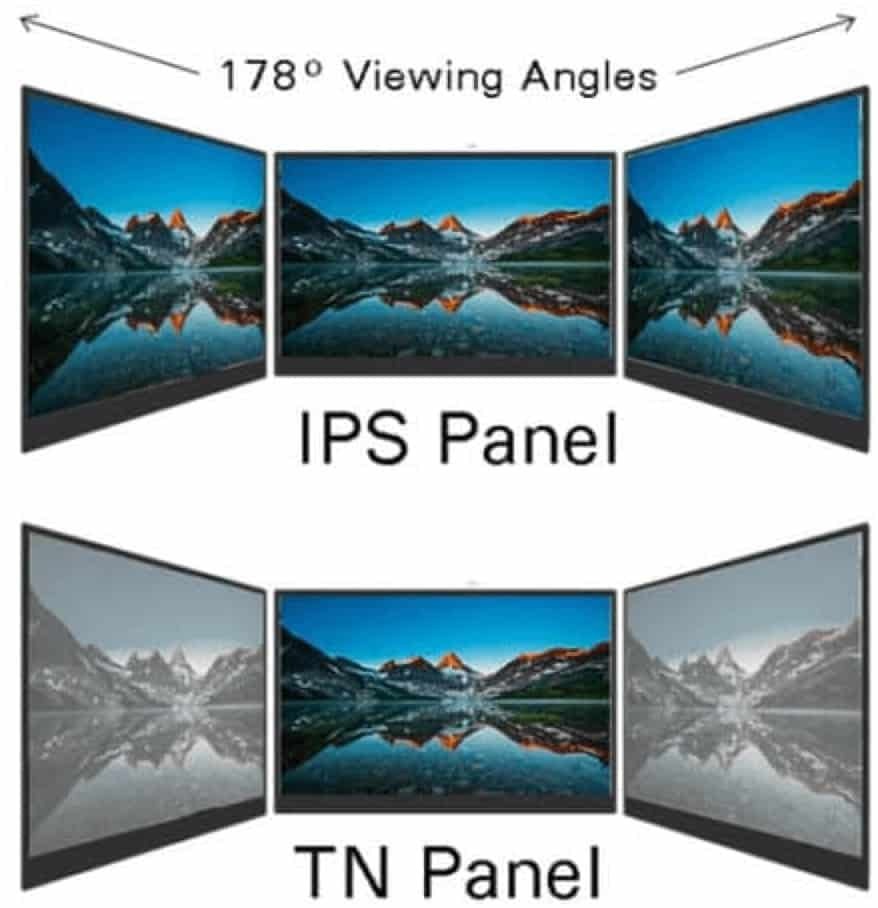 Différents types d'écrans LCD