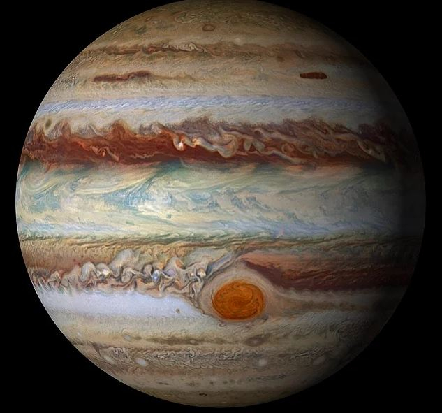 Quelles sont les propriétés de Jupiter