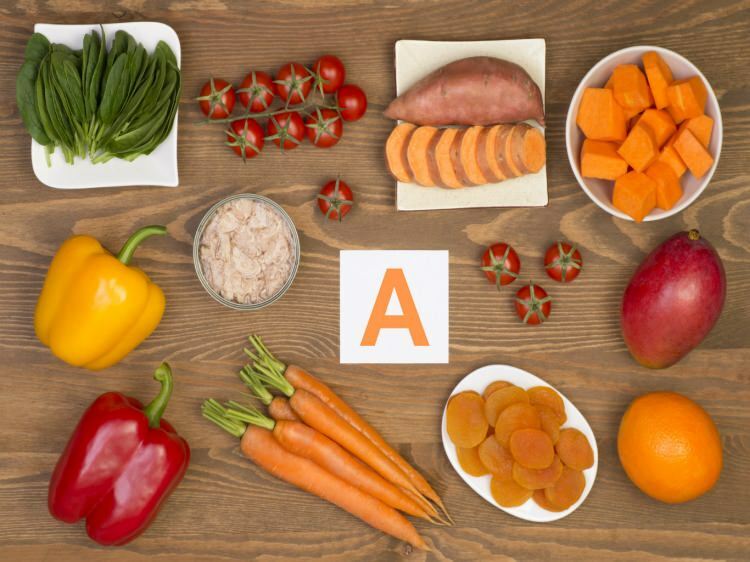 Aliments contenant de la vitamine A