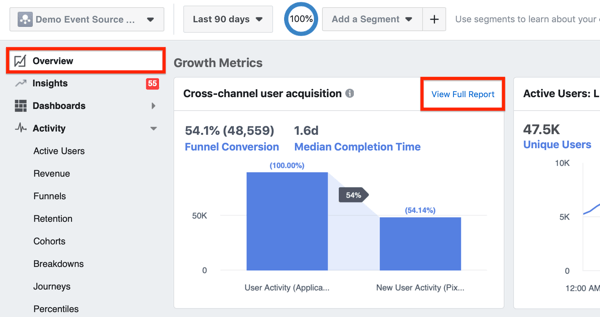 Exemple de module d'acquisition d'utilisateurs cross-canal dans la vue d'ensemble de Facebook Analytics.