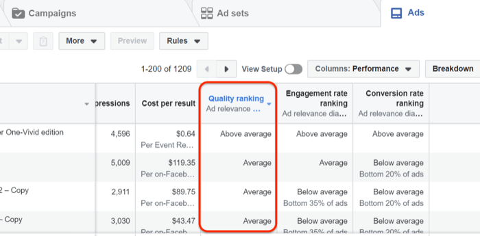 Données de classement de la qualité des publicités Facebook dans Facebook Ads Manager
