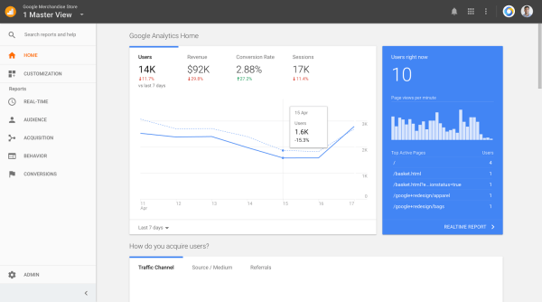 Google a introduit des améliorations et une nouvelle page de destination pour Google Analytics.