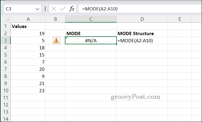 Exemple d'erreur NA pour MODE dans Excel