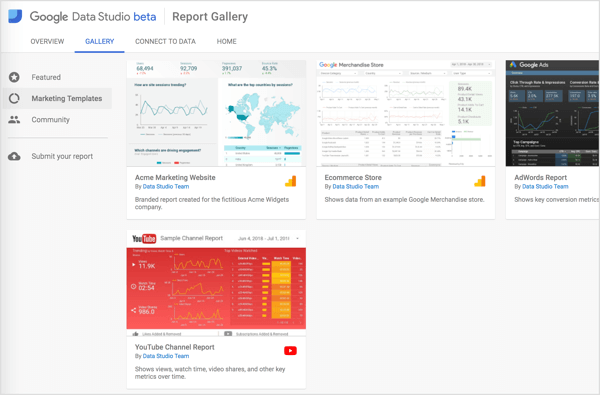 Google et la communauté Google Data Studio fournissent des modèles prédéfinis avec lesquels vous pouvez commencer.