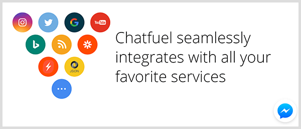Chatfuel s'intègre aux services populaires.