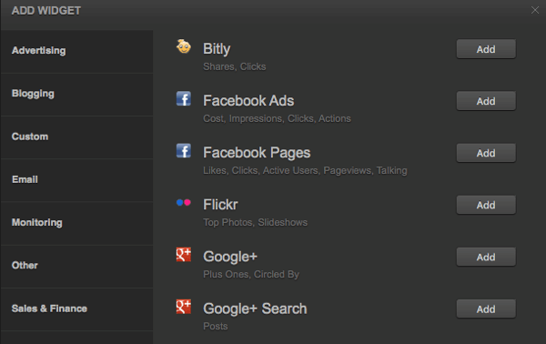 Ajoutez des widgets à votre tableau de bord de médias sociaux personnalisé Cyfe.