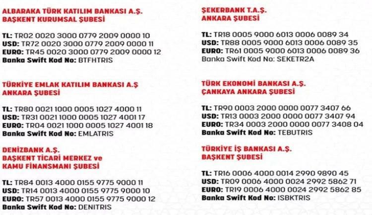 Canaux AFAD SMS et Bancaires (IBAN)...