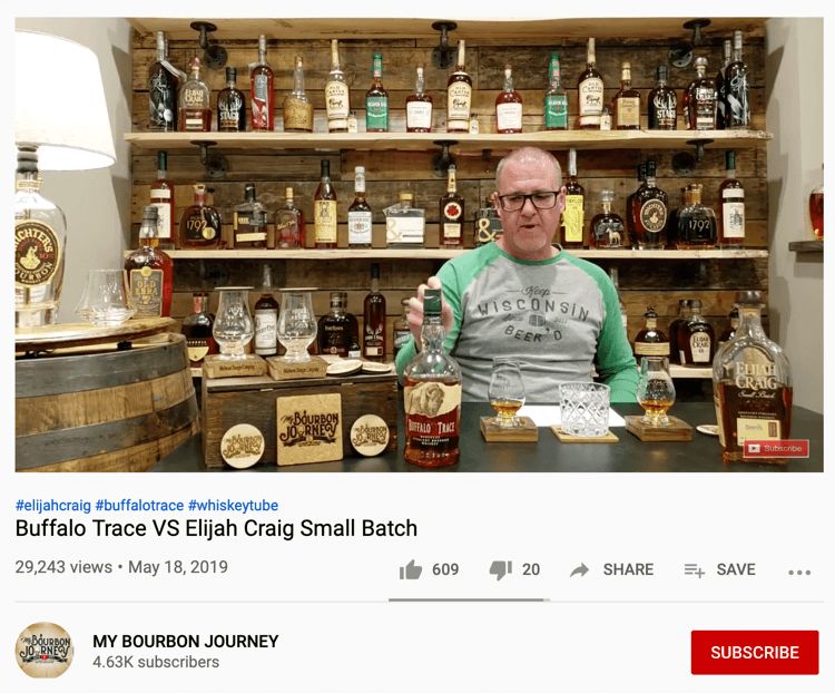 Vidéo YouTube My Bourbon Journey