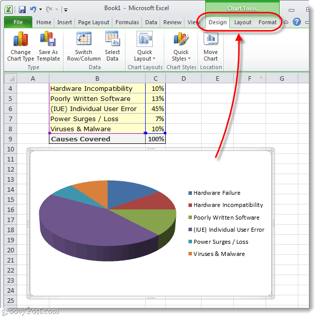 Comment faire un graphique à secteurs dans Microsoft Excel 2010 ou 2007
