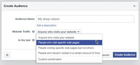 facebook créer du trafic sur le site Web d'audience