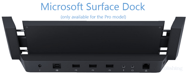 Ce que Microsoft a fait de bien et de mal avec la Surface 2