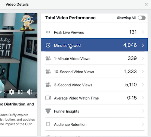 Exemple de graphique facebook de fidélisation de l'audience dans la section des performances vidéo totales