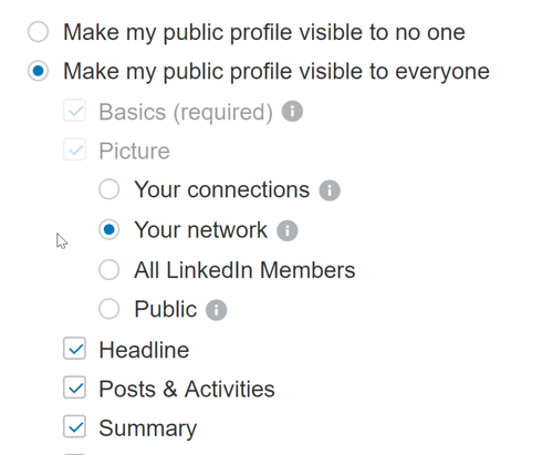 Assurez-vous que les paramètres de votre profil LinkedIn permettent à quiconque de voir vos publications publiques.