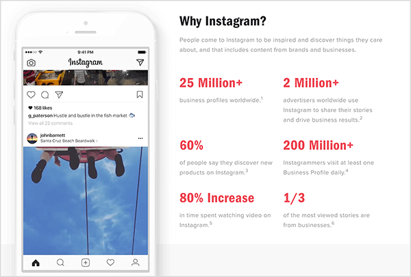 Instagram a une page Web intitulée «Pourquoi Instagram?» qui partage des statistiques importantes sur Instagram et Instagram Stories pour les entreprises.