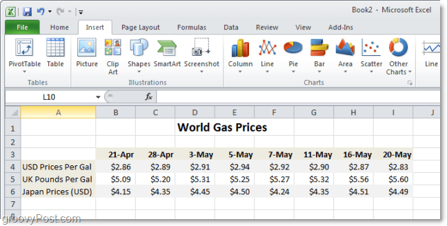 Tableau de comparaison des prix mondiaux du gaz dans Excel 2010