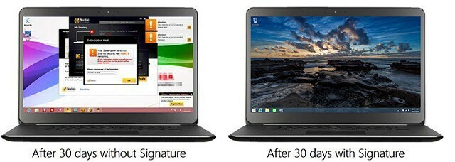 Lors de l'achat d'un nouveau PC, consultez les éditions Microsoft Signature